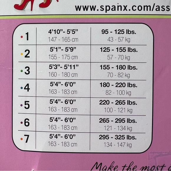 Love Your Assets Spanx Sheers Shaping Pantyhose Super Control in Black | 5 - Picture 3 of 6